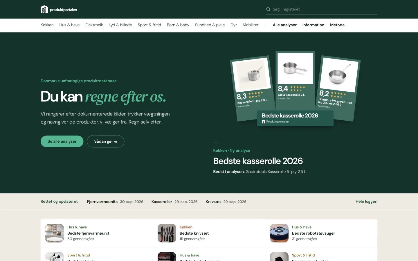 Forsiden på Produktportalen.dk